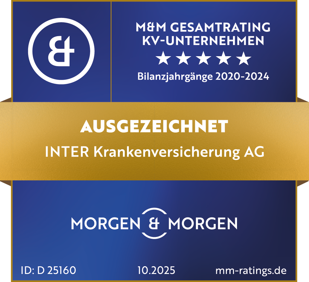 Morgen & Morgen – INTER Krankenversicherung AG – Unternehmensrating